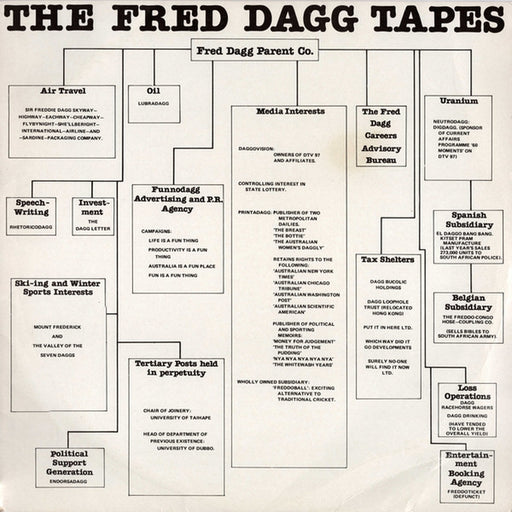 Fred Dagg – The Fred Dagg Tapes (LP, Vinyl Record Album)