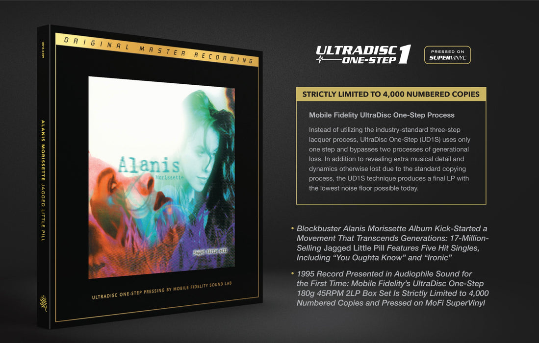 Alanis Morissette – Jagged Little Pill (2xLP, 45RPM, MOFI, UltraDisc One-Step) - Image 2
