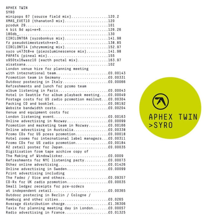 Aphex Twin – Syro (3xLP) - Image 1
