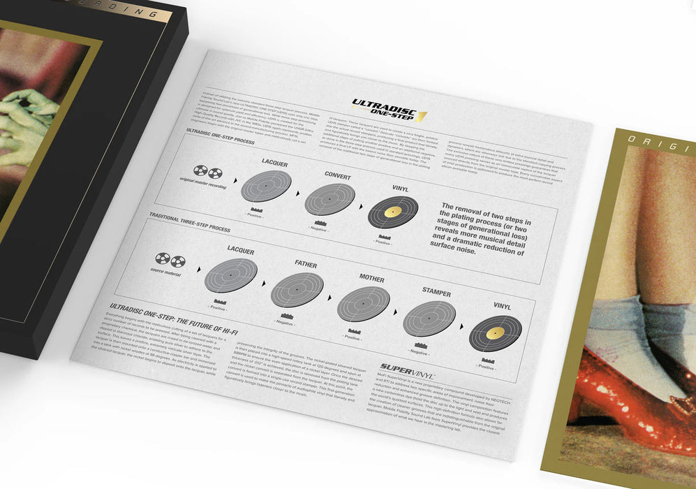 Electric Light Orchestra – Eldorado (MOFI, Lmt Ed UltraDisc One-Step 45rpm, 2xLP Box Set) - Image 2