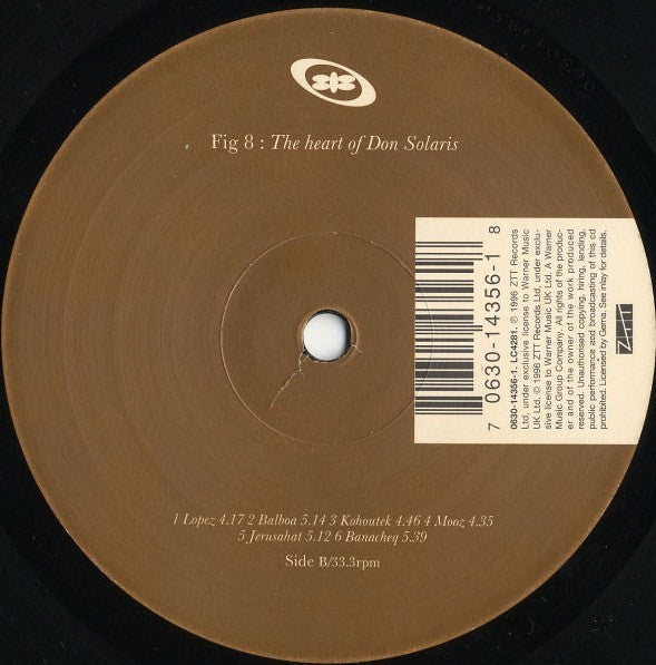 808 State – Don Solaris LP vinyl record, image 6 of 6