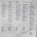 Climie Fisher – Everything LP vinyl record, image 3 of 5