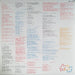 Icehouse – Man Of Colours LP vinyl record, image 3 of 6