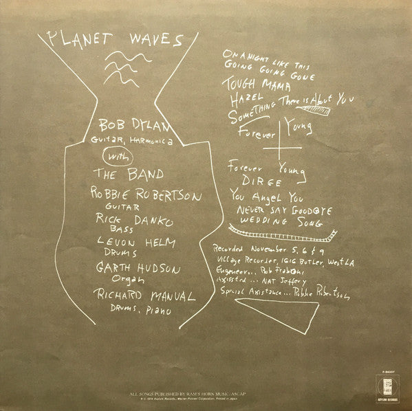 Bob Dylan – Planet Waves LP vinyl record, image 5 of 10