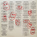 Baked Beans – Babble LP vinyl record, image 6 of 7