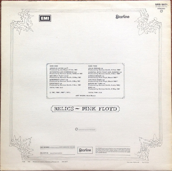 Pink Floyd – Relics LP vinyl record, image 2 of 5