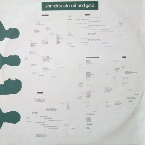 Shriekback – Oil And Gold LP vinyl record, image 5 of 6