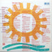 Various – I Live For The Sun LP vinyl record, image 2 of 4