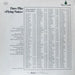 Dave Pike – Flying Notes LP vinyl record, image 2 of 4