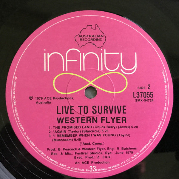 Western Flyer – Live To Survive! LP vinyl record, image 6 of 6