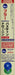 Blur – Bustin' + Dronin' LP vinyl record, image 10 of 10