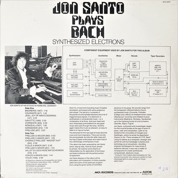 Jon Santo – Jon Santo Plays Bach (Synthesized Electrons) LP vinyl record, image 2 of 4