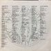 The Almighty – Blood, Fire & Love LP vinyl record, image 5 of 6