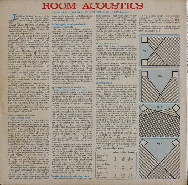 No Artist – Australian Hi-Fi Stereo Check-out Record LP vinyl record, image 2 of 8