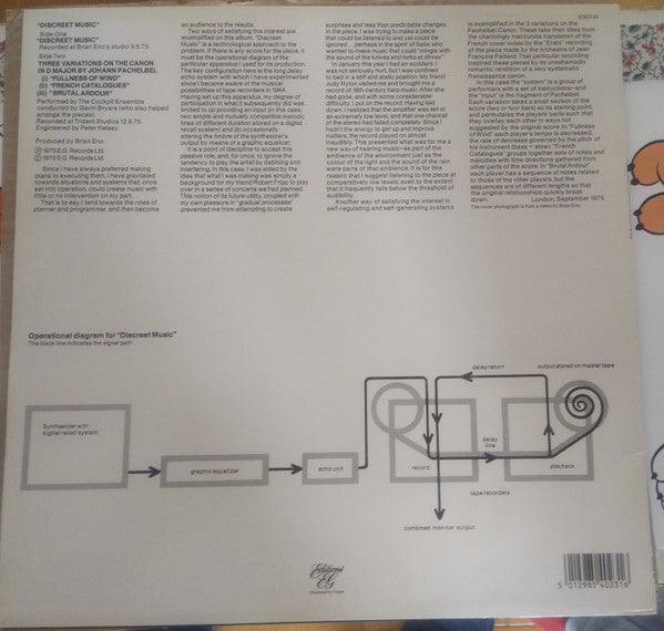 Brian Eno – Discreet Music LP vinyl record, image 2 of 6