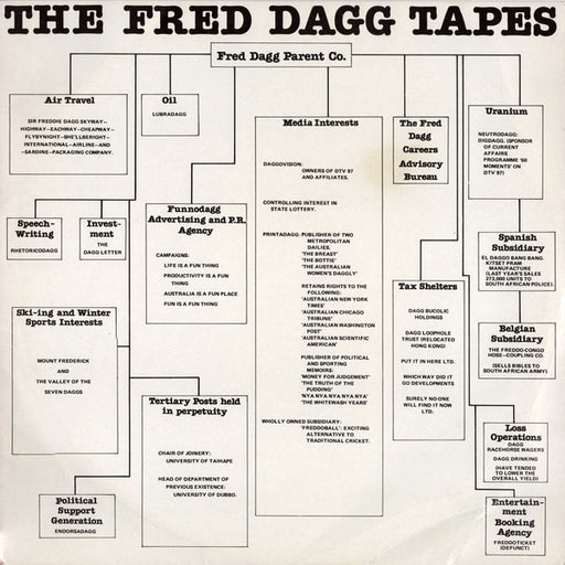 Fred Dagg – The Fred Dagg Tapes