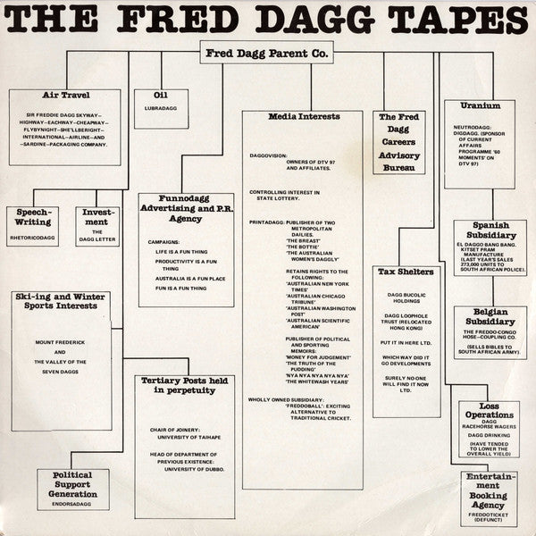 Fred Dagg – The Fred Dagg Tapes