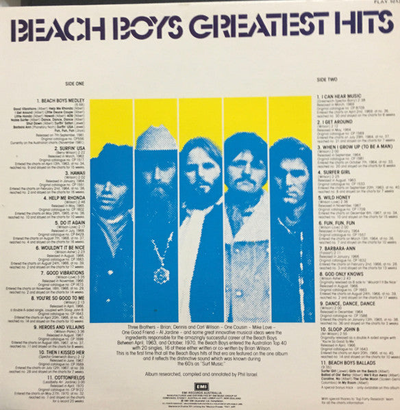 The Beach Boys – Beach Boys’ Greatest Hits LP vinyl record, image 2 of 4