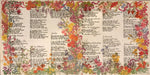 Sandy Denny – Sandy LP vinyl record, image 3 of 5