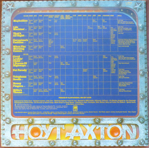 Hoyt Axton – Life Machine LP vinyl record, image 2 of 4