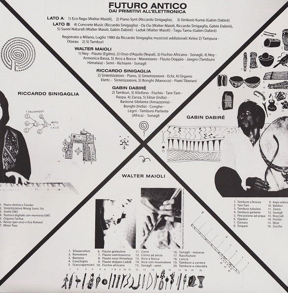 Futuro Antico – Dai Primitivi All'Elettronica LP vinyl record, image 5 of 7