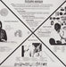 Futuro Antico – Dai Primitivi All'Elettronica LP vinyl record, image 5 of 7
