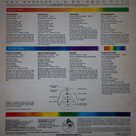 Kay Gardner – A Rainbow Path LP vinyl record, image 2 of 10