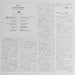 George Harrison – Thirty Three & 1/3 LP vinyl record, image 7 of 10