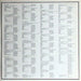Nitty Gritty Dirt Band – Will The Circle Be Unbroken (3xLP) LP vinyl record, image 8 of 10