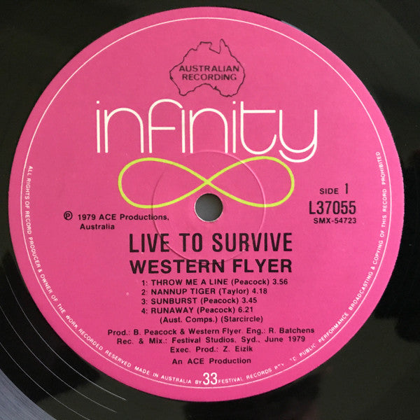 Western Flyer – Live To Survive! LP vinyl record, image 5 of 6