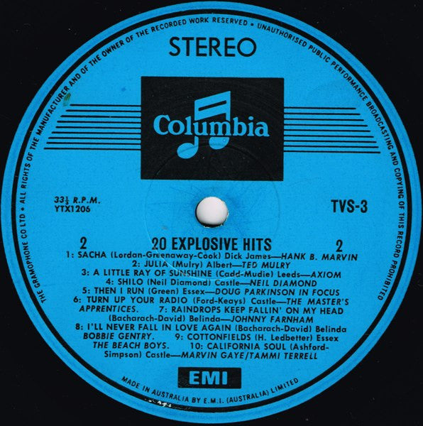 Various – 20 Explosive Hits LP vinyl record, image 4 of 4