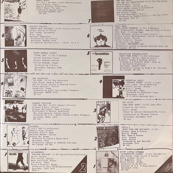Various – Wanna Buy A Bridge? LP vinyl record, image 5 of 6