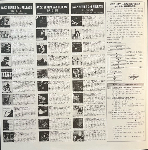 Wayne Shorter – Introducing Wayne Shorter LP vinyl record, image 7 of 7