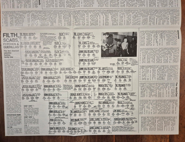 Various – Why March When You Can Riot?! LP vinyl record, image 8 of 10
