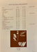 Julio Iglesias – 1100 Bel Air Place LP vinyl record, image 8 of 8