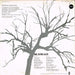Seatrain – Seatrain LP vinyl record, image 2 of 5
