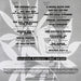 Dr. Dre – The Chronic (2xLP) LP vinyl record, image 8 of 8