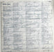 DD Smash – The Optimist LP vinyl record, image 5 of 6