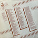 Parliament – Trombipulation LP vinyl record, image 9 of 9