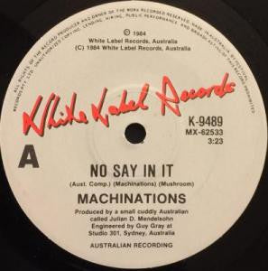 Machinations – No Say In It