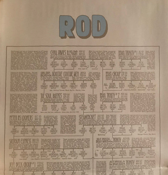 Rod Stewart – Collectors EP 12" vinyl record, image 4 of 7