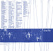 Neil Young, The Bluenotes – This Note's For You LP vinyl record, image 6 of 6