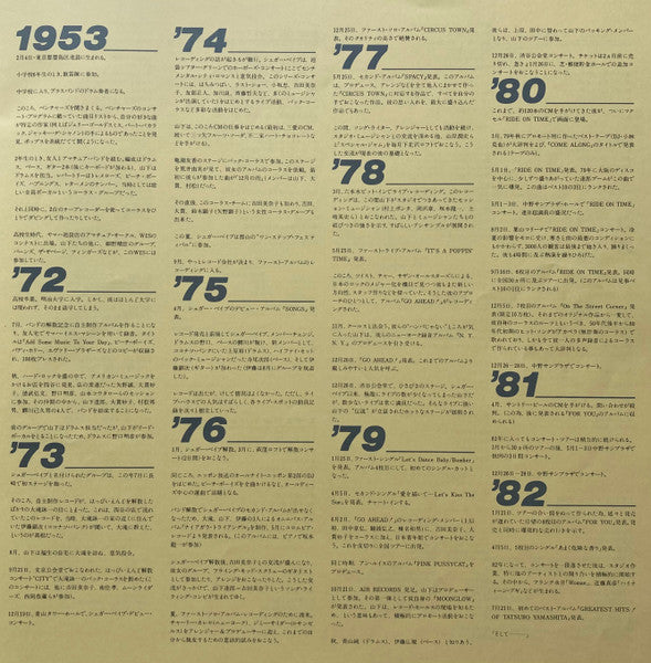 Tatsuro Yamashita – Greatest Hits! Of LP vinyl record, image 7 of 10