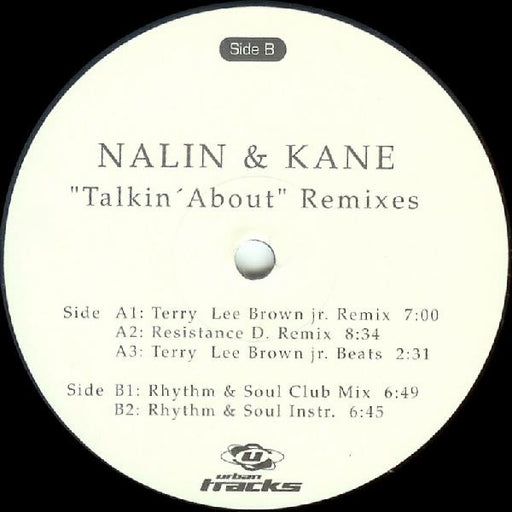 Nalin & Kane – Talkin' About (Remixes)