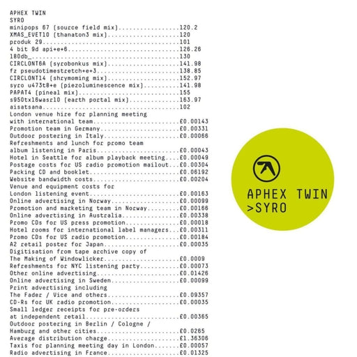 Aphex Twin – Syro (3xLP) (LP, Vinyl Record Album)